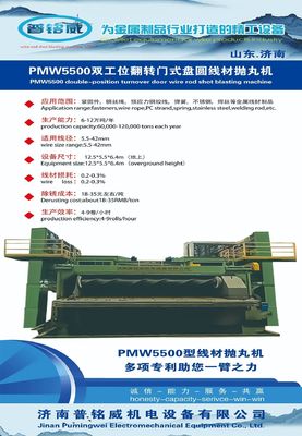 Doppelpositioner Dreh- und Umschlagstürschneider mit Rostreinigungsanlage