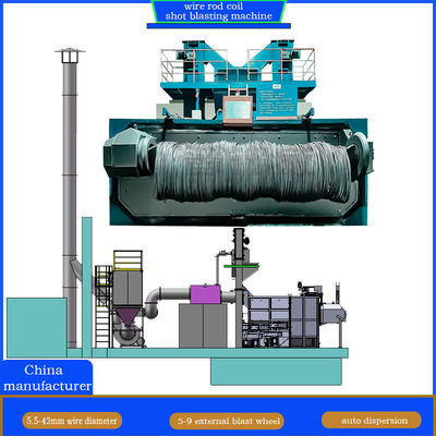 20-40RMB/T Derusting Kosten Draht Stange Spirale Schuss Blasting Machine für perfekte Entkalkung Wirkung