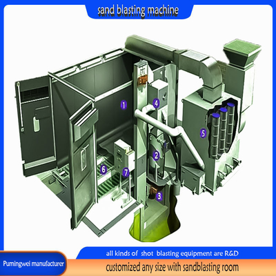 Advanced Performance Process Sandblasting Booth für maßgeschneiderte Reinigungslösungen