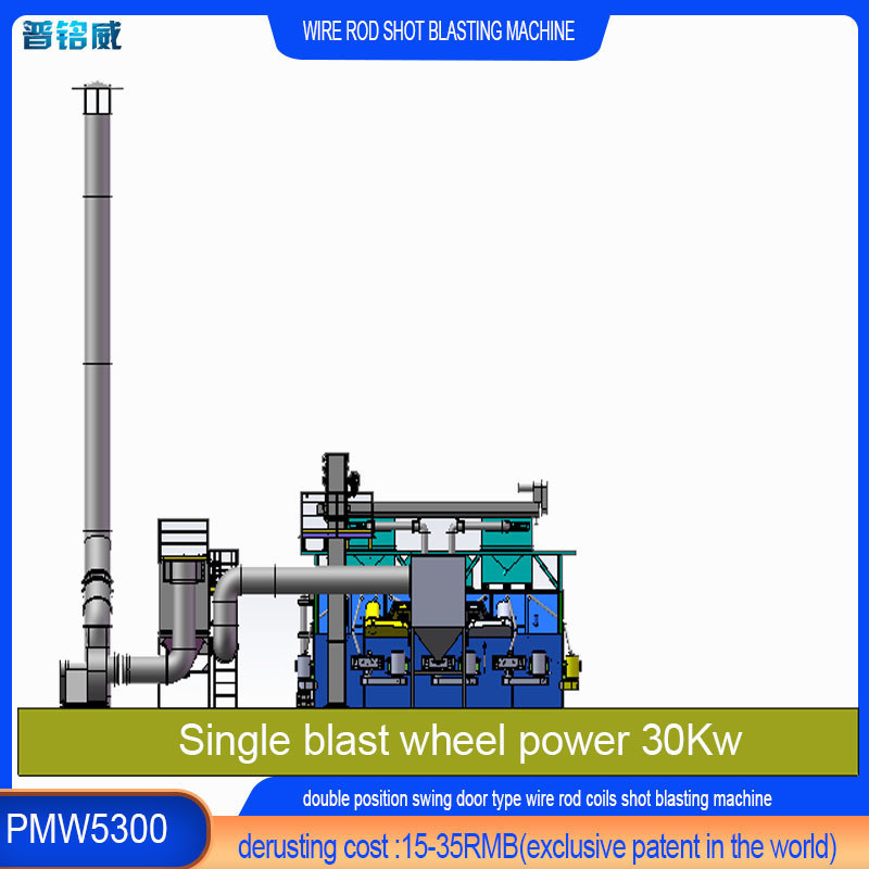 Wire Rod Coil Shot Blasting Machine Dual Swing Door Struktur 30kw/Set Triebkopf Leistung