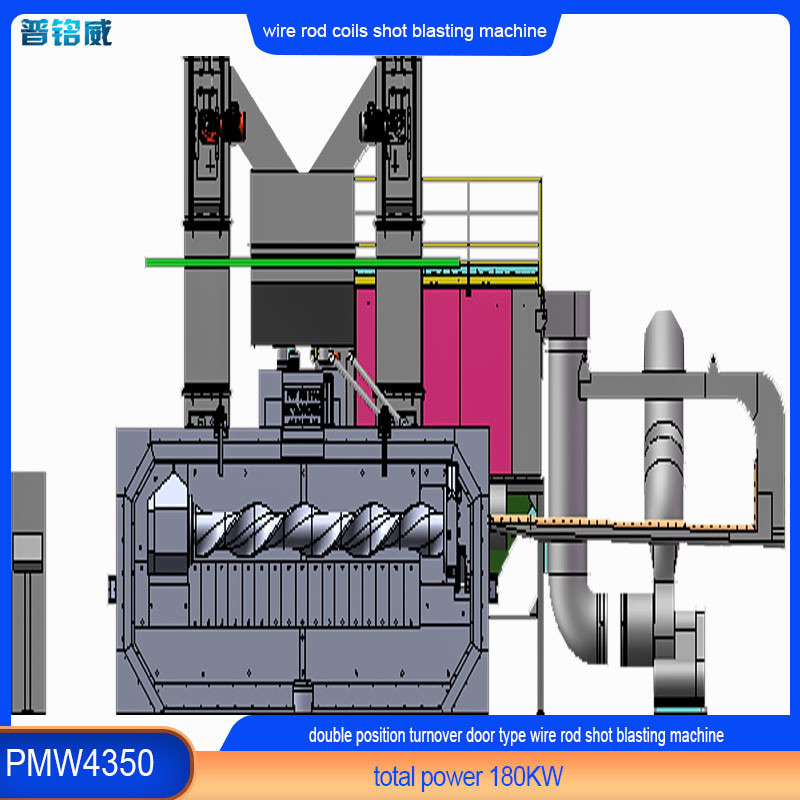 Impellerkopfleistung 30 kW/Set Drahtstangeinsprengmaschine für Drahtoberflächenabbau