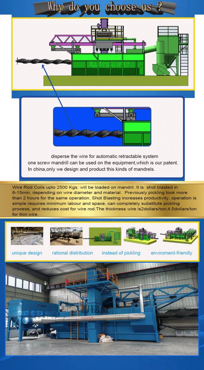 The World′s Only Retractable Wire Rod Coil Shot Blasting Machine From Pumingwei